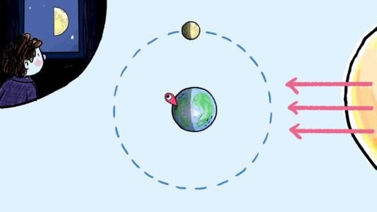 Pourquoi La Lune Change De Forme Curionautes Des Sciences